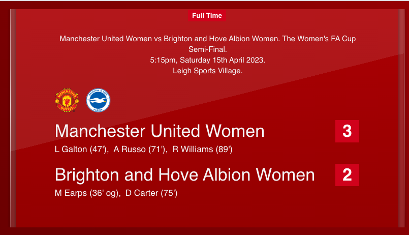 Women's FA Cup Betvisa
